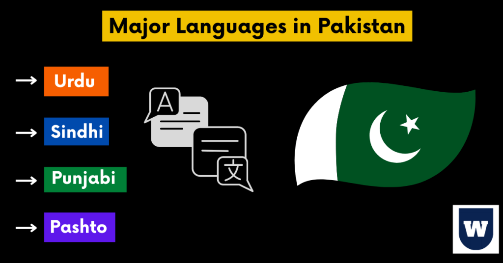 major languages in Pakistan