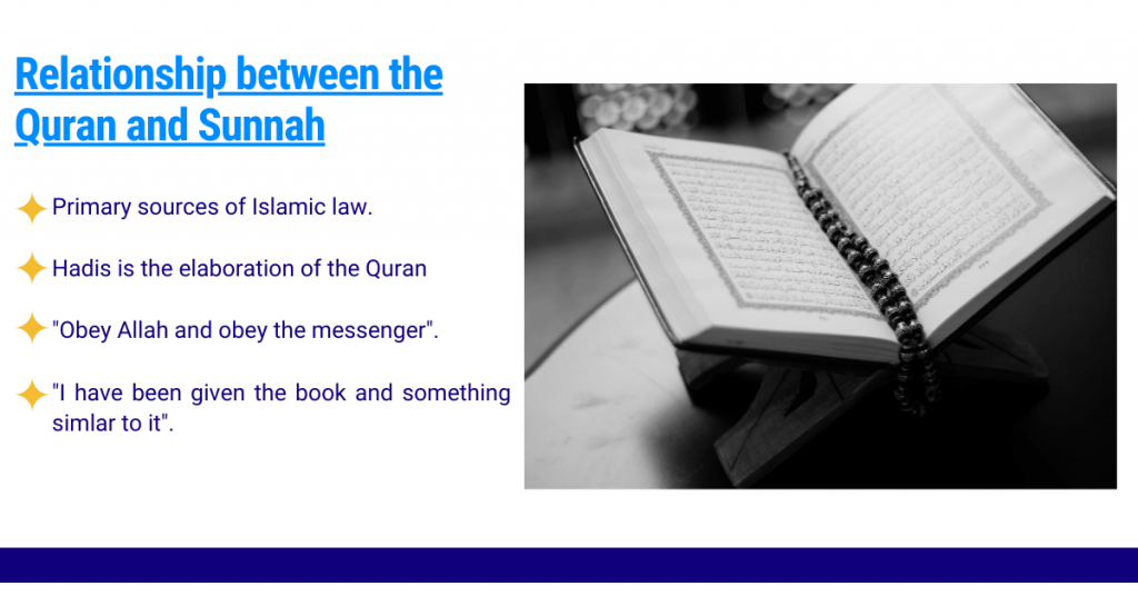 Relationship between Quran and Sunnah