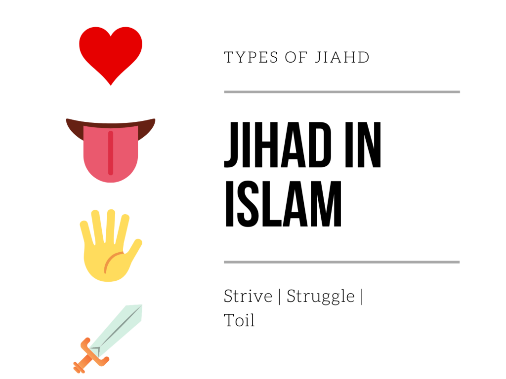 Jihad Notes