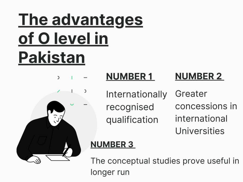 O level in Pakistan