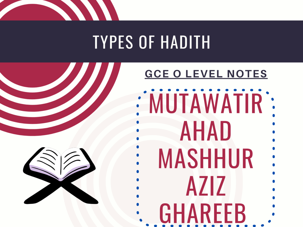 Types of Hadith 