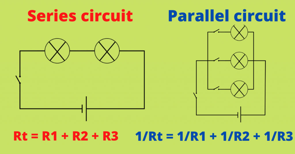 Current electricity circuit
