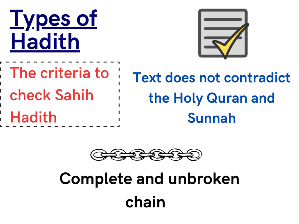 Types of Hadith
