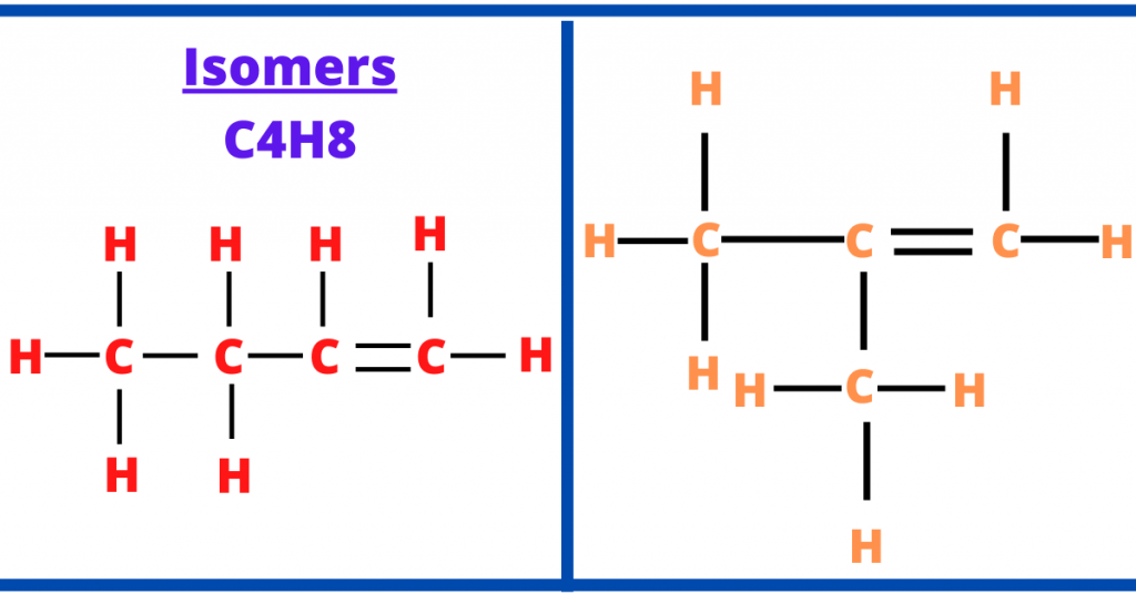 Organic chemistry (isomers)