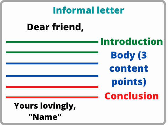 Informal letter sample