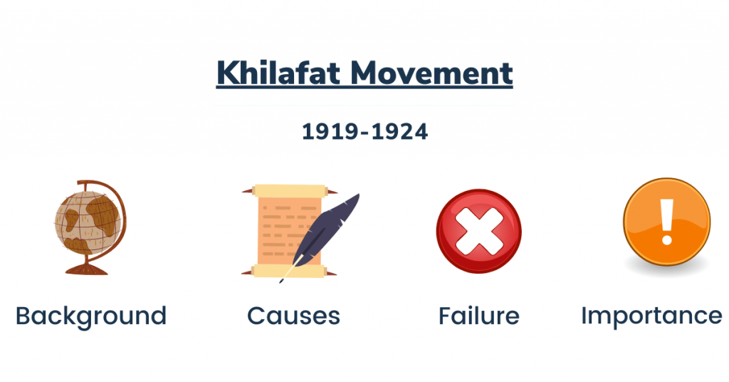Khilafat movement 