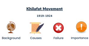 assignment on khilafat movement