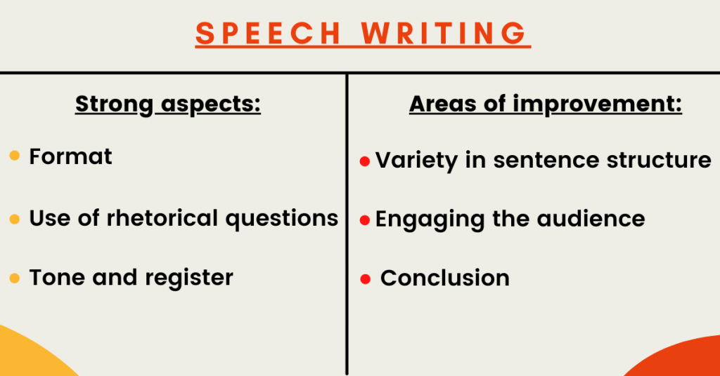 how to write a speech heading
