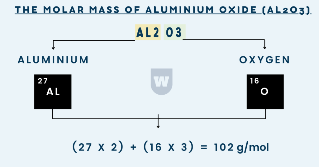 molar mass of aluminium oxide