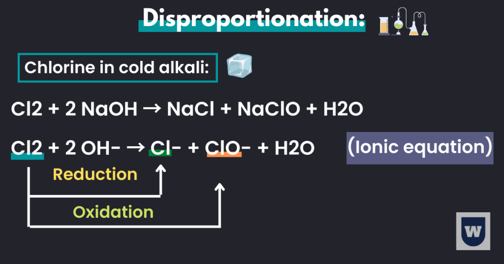 inorganic chemistry disproportionation