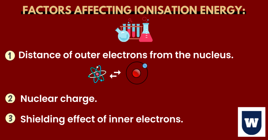 factors affecting ionization energy