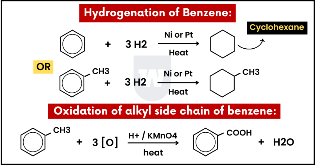 hydrocarbons reactions of benzene 