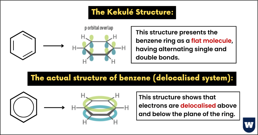 structure of benzene a level