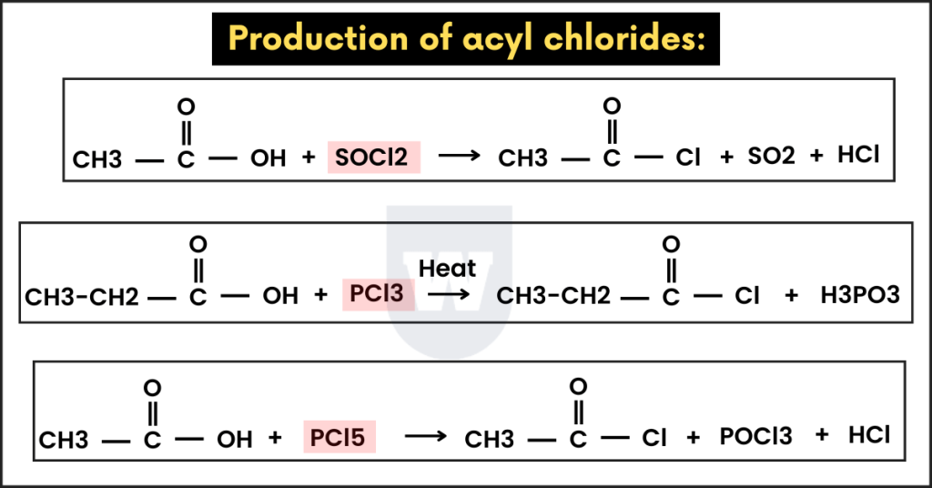 reactions of carboxylic acids