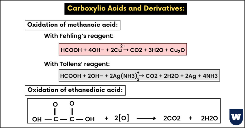 oxidation of methanoic and ethanedioic acid