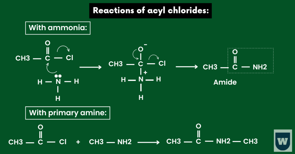 carboxylic acids and derivatives