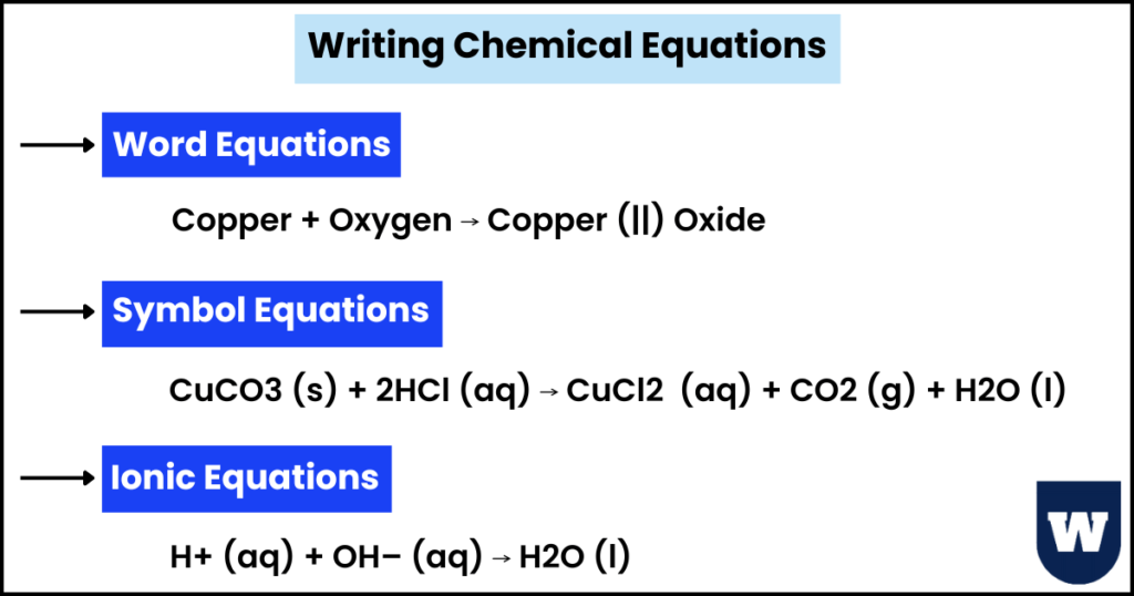 Writing chemical equations stoichiometry